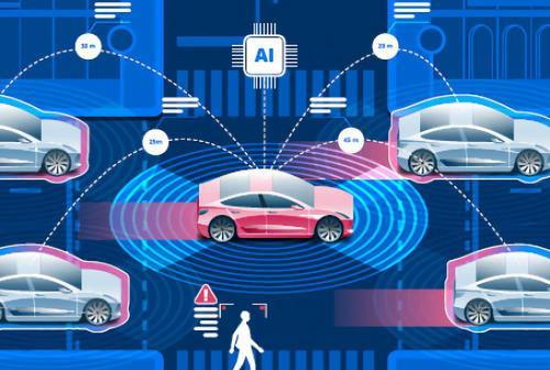 美国西科Cisco公司车联网人机界面设计研究项目