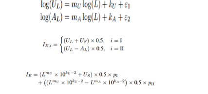 美国西科Cisco公司车联网人机界面设计研究项目